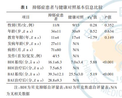 表1.jpg