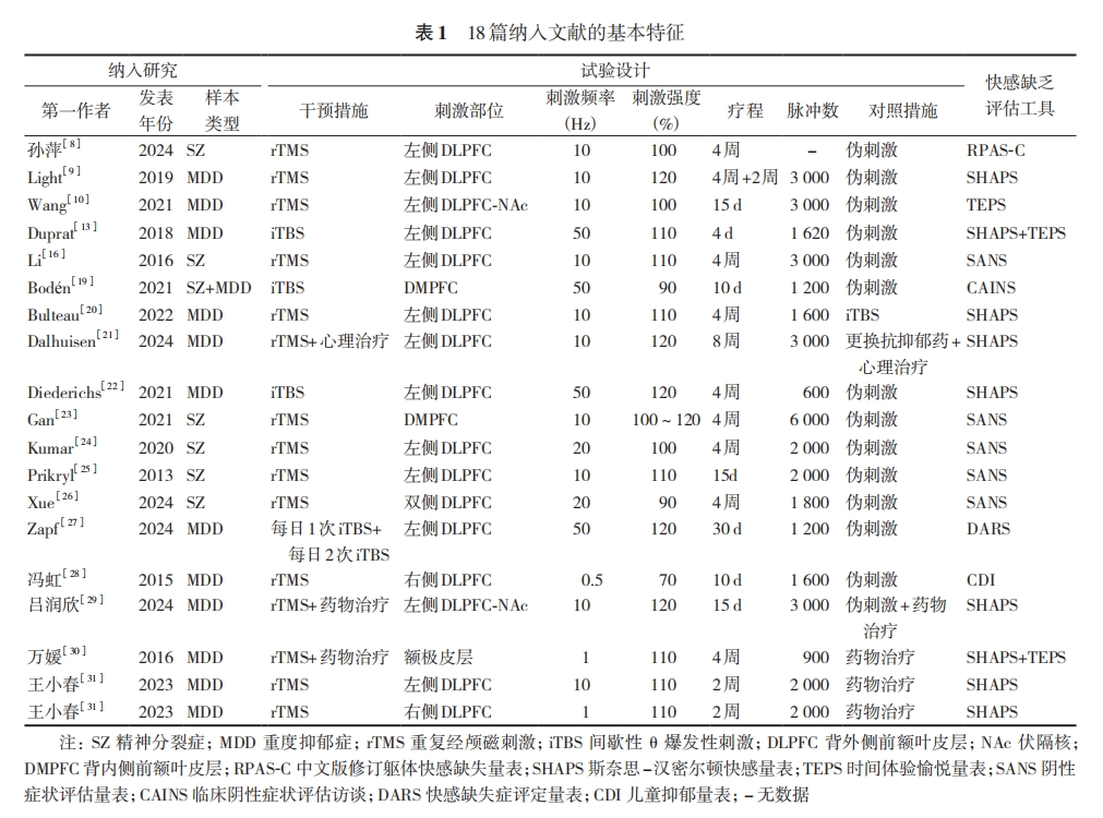 表1.png