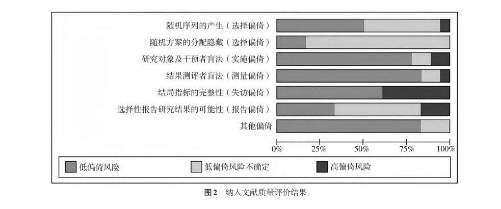 图2.png
