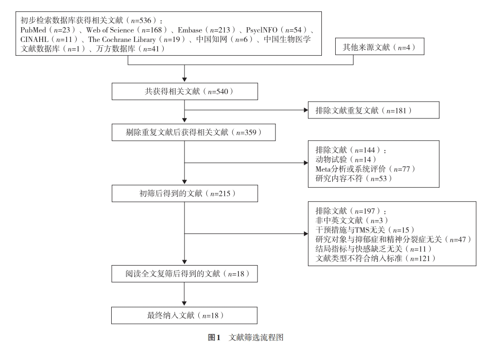 图1.png