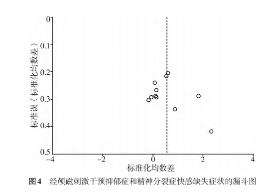 图4.png