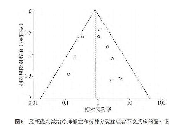 图6.png