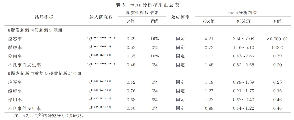 表3.jpg