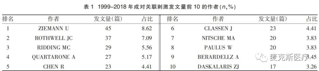 cF3gi6t1706596179Hs