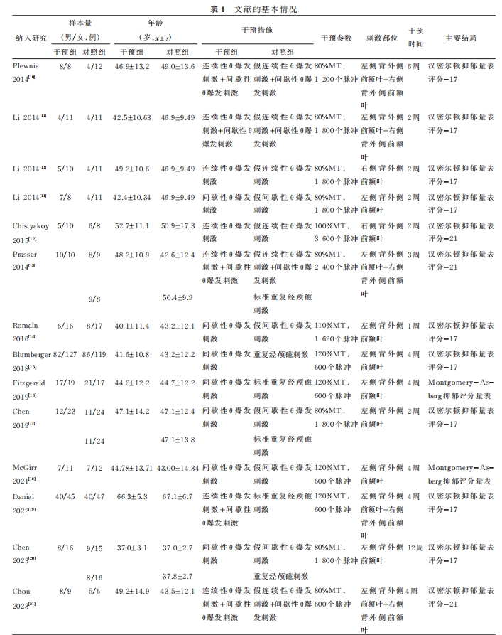 表1.jpg