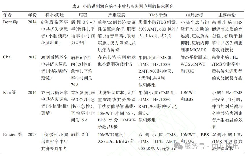 cPC9y021739427971U9