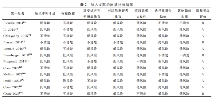 表2.jpg