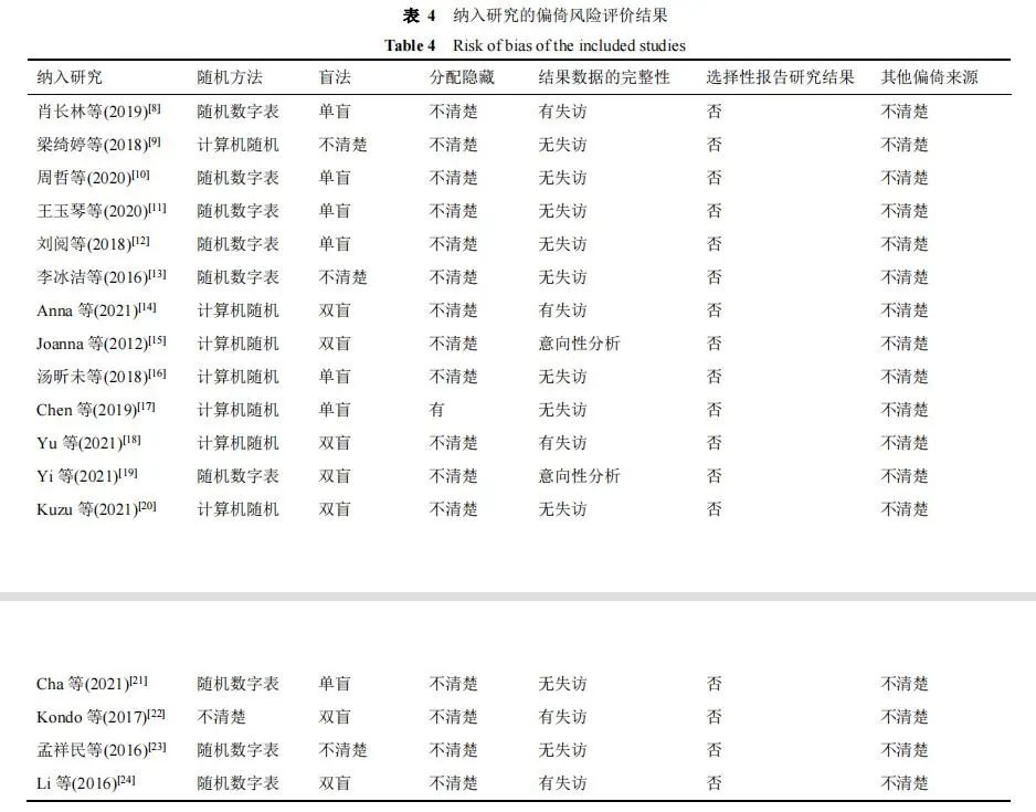 cW3xHIn1673340126hc