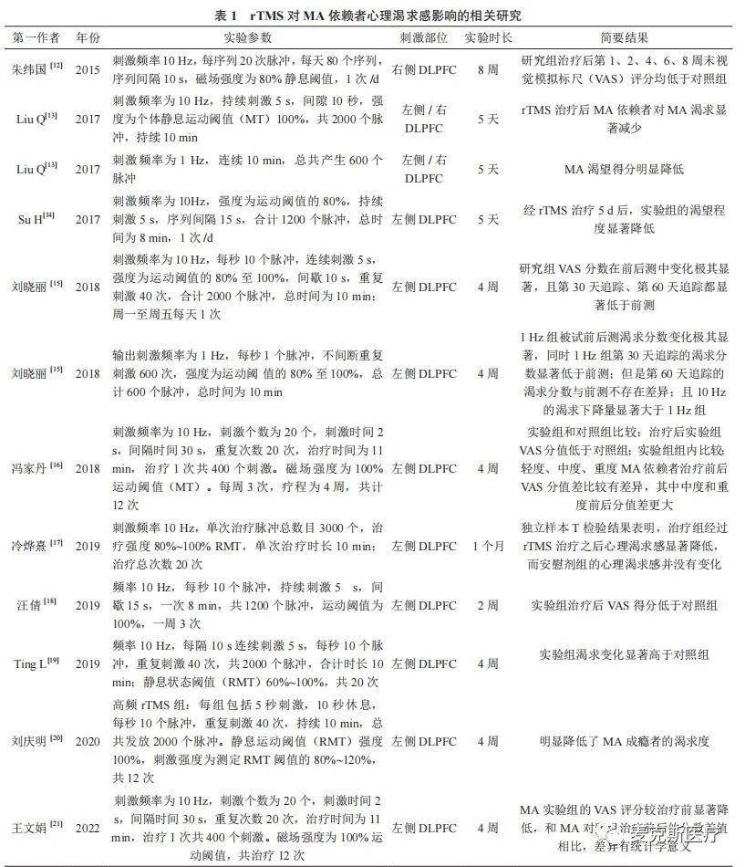 cr13cVF1706596036St